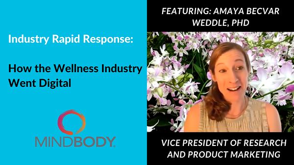 How the Wellness Industry Went Digital