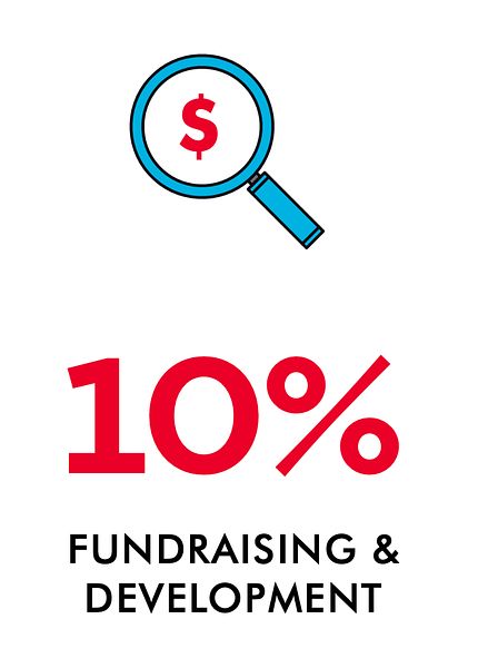 fundraising icon