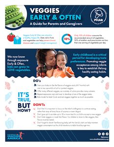 An infographic for medical professionals who are committed to helping families and caregivers raise a generation of veggie lovers.