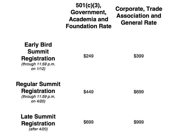 Early bird, regular and late registration prices for the Partnership for a Healthier America's 2018 Innovating a Healthier Future Summit. 