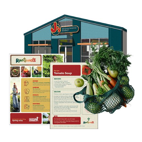 Collage of GROW resources